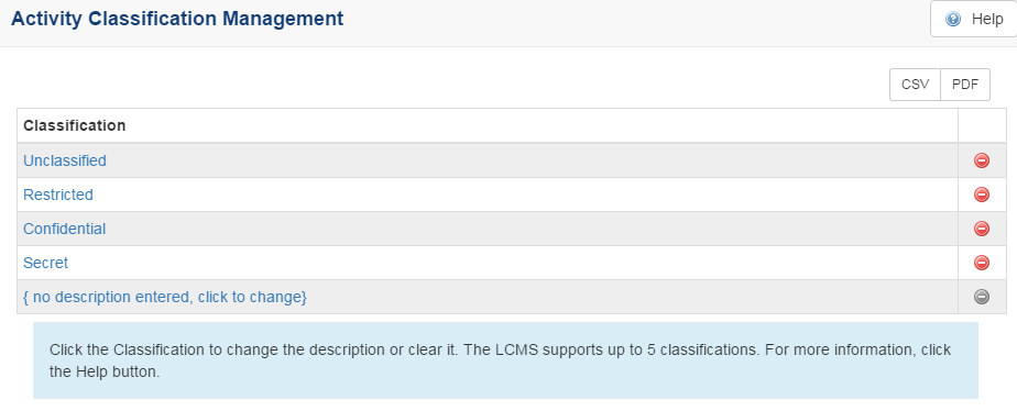 Edit Activity Classification